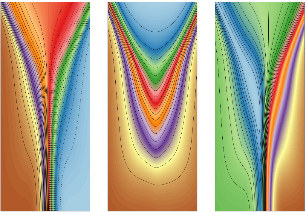 Zur Seite: Werkstoffsimulation