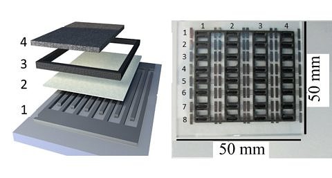 Zum Artikel "Photodetektoren aus kolloidalen Blei-Sulfid Quantenpunkten"