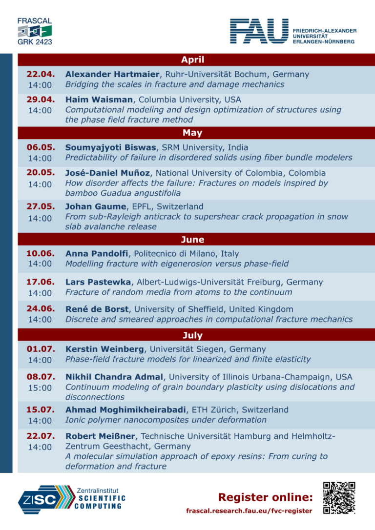 1st FRASCAL Virtual Colloquium