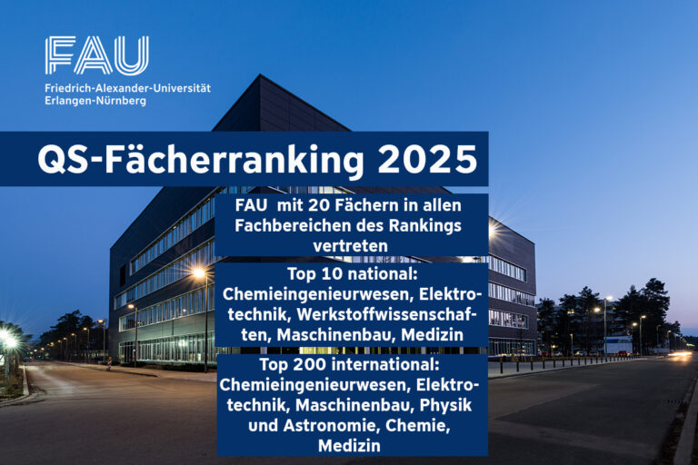 QS-Fächerranking 2025: Werkstoffwissenschaften unter den Top 100